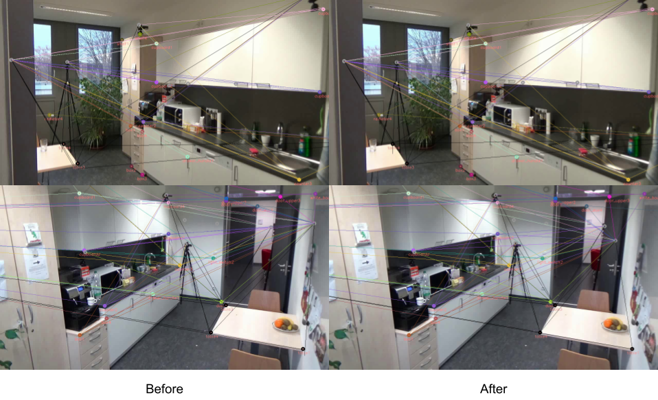 Multi-camera calibration pipeline preview